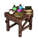 Medieval Medicine Workbench